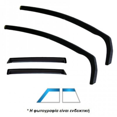 ΑΝΕΜΟΘΡΑΥΣΤΕΣ ΓΙΑ RENAULT CLIO IV 5D 2012-2019 ΣΕΤ ΑΥΤΟΚΙΝΗΤΟΥ ΑΠΟ ΕΥΚΑΜΠΤΟ ΦΙΜΕ ΠΛΑΣΤΙΚΟ HEKO - 4 ΤΕΜ. ΑΝΕΜ.SET27184